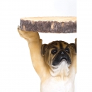  Mops