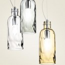  Flask 