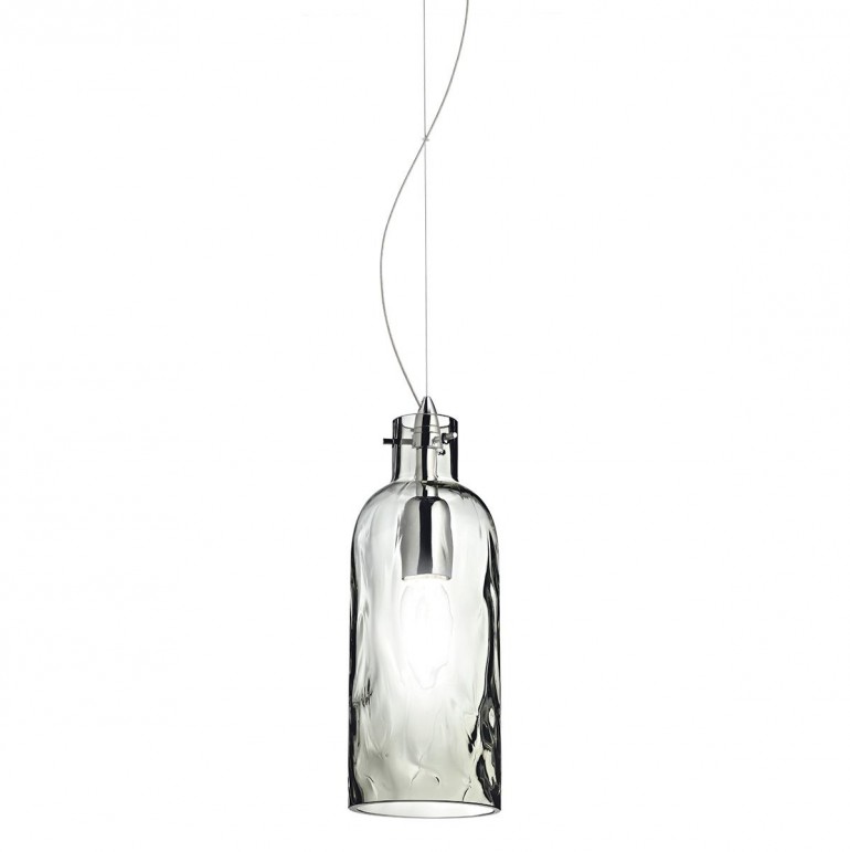  Flask -