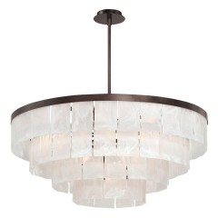  Kaskade mini - sef/1346