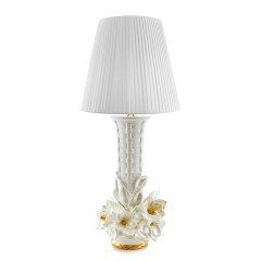 ����� ���������� ����� �������� ����������� - ahr/131