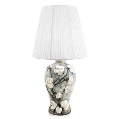 ���������� ����� � �������� ������ �� ����� ��������� - ahr/128