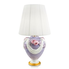 ���������� ����� � �������� ��� �� ����-������� ��������� - ahr/147