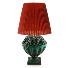 ���������� ����� � ������� �������� �� ������� ��������� - ahr/146