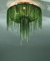 ������ � ������� �������� �� ������� � ���������� ���������� ��� - pzg/100