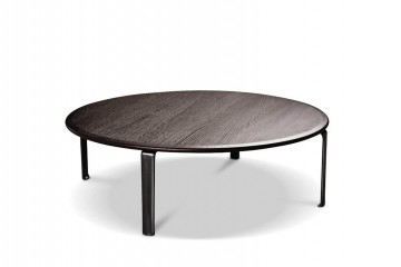  Lorando round - min/581