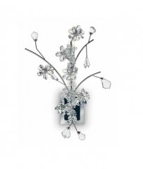 ��� �� ����������� ������� �� ����������� ������� - par/171