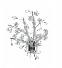 ��� � ����� ��������� ����� �� ���������� ������� - par/174