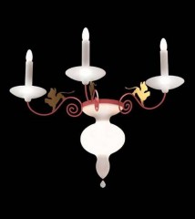 ������� ��� �� ������ ������ � ����������� ��������� - par/170