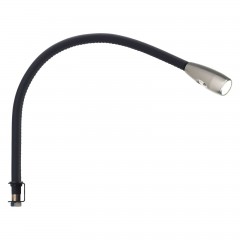   Direction  - btc/0432