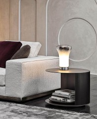  Factor low - min/453