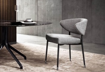  Wernon high - min/365