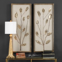  Branching - utr/2900