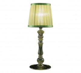  Isabella mini - itl/128