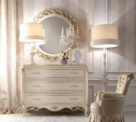 ���������� ����� � �������� ������ - mscc/12