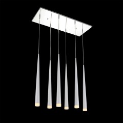 ������ � ������ ������ ��������� - slfs/0613