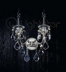 ����������� ������� ��� � ������������ ���������� - slfs/0428